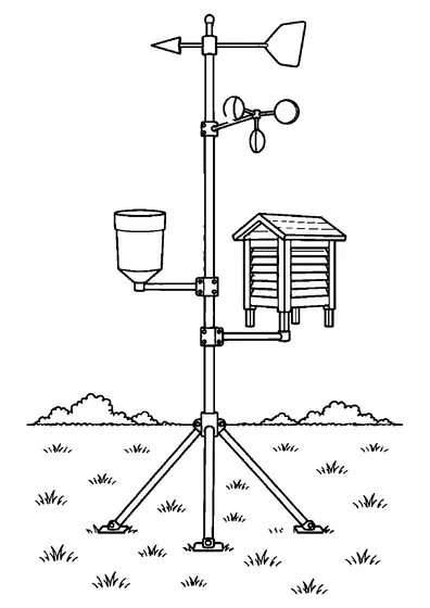 Field weather station on a tripod with wind vane, rotating cups, rain gauge, instrument shelter, grass, and bushes.
